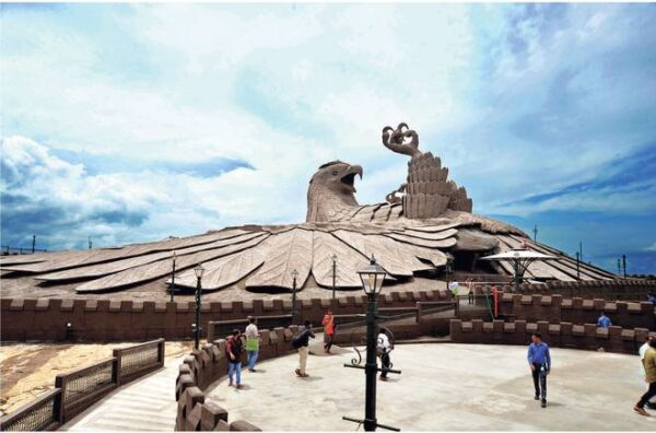 Varkala Kollam Package 5 Days